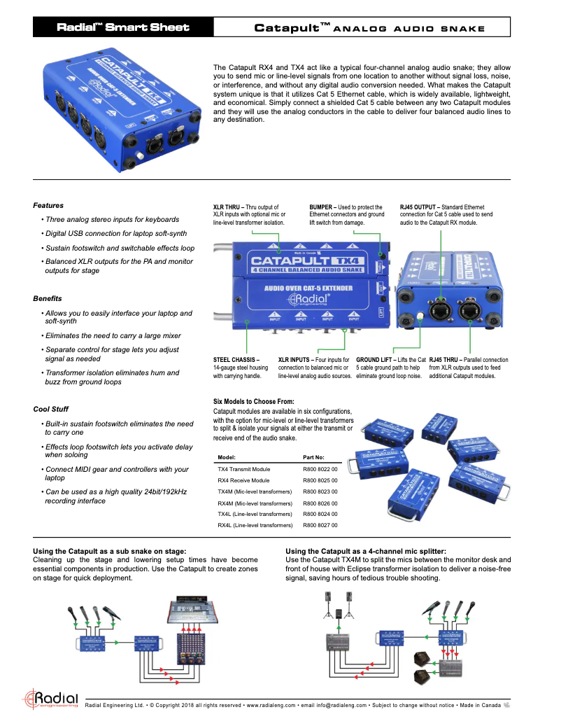 Imagen de la primera página del manual del dispositivo Catapult RX4M