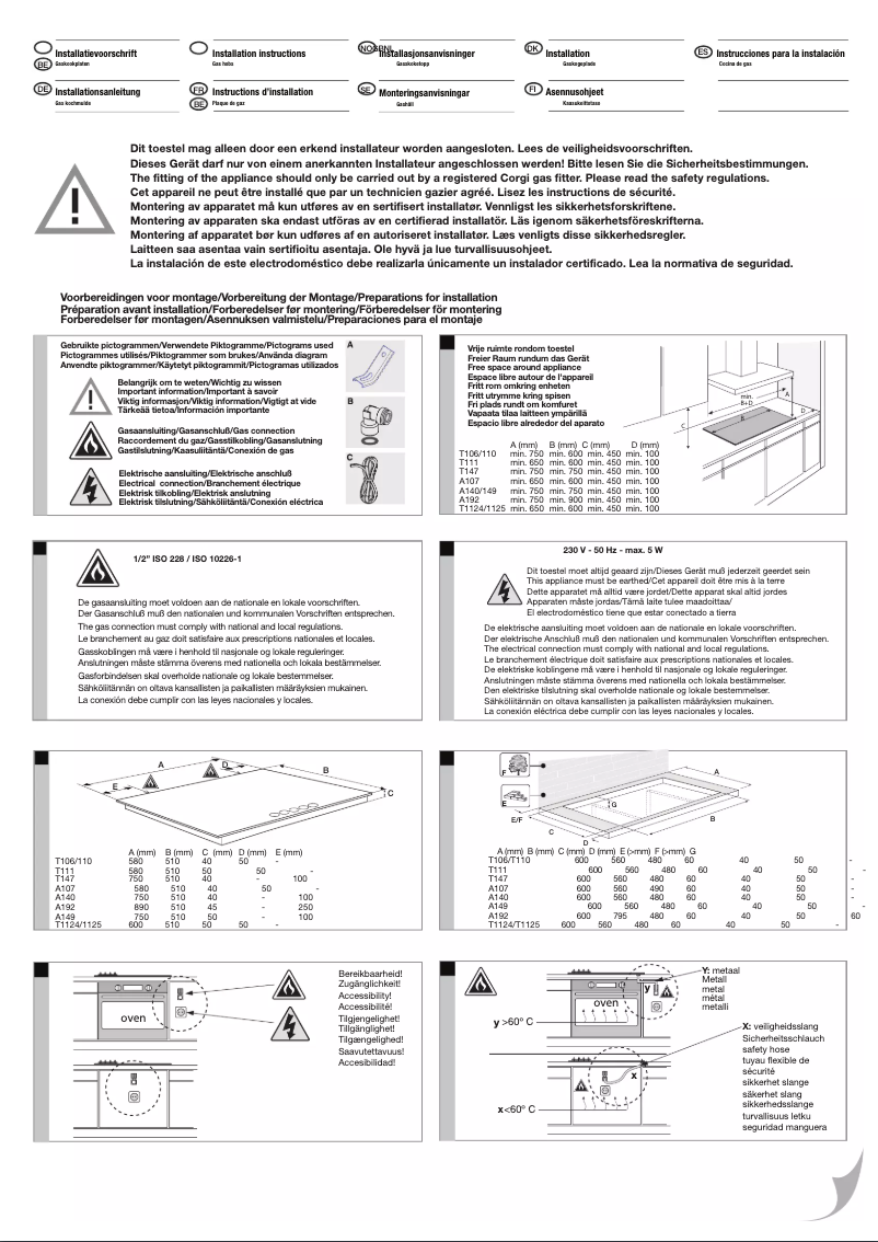 Page 1 de la notice Manuel utilisateur Etna A192