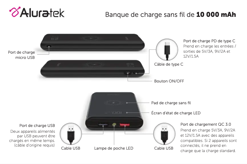 Image de la première page du manuel de l'appareil AWPBQ10KF
