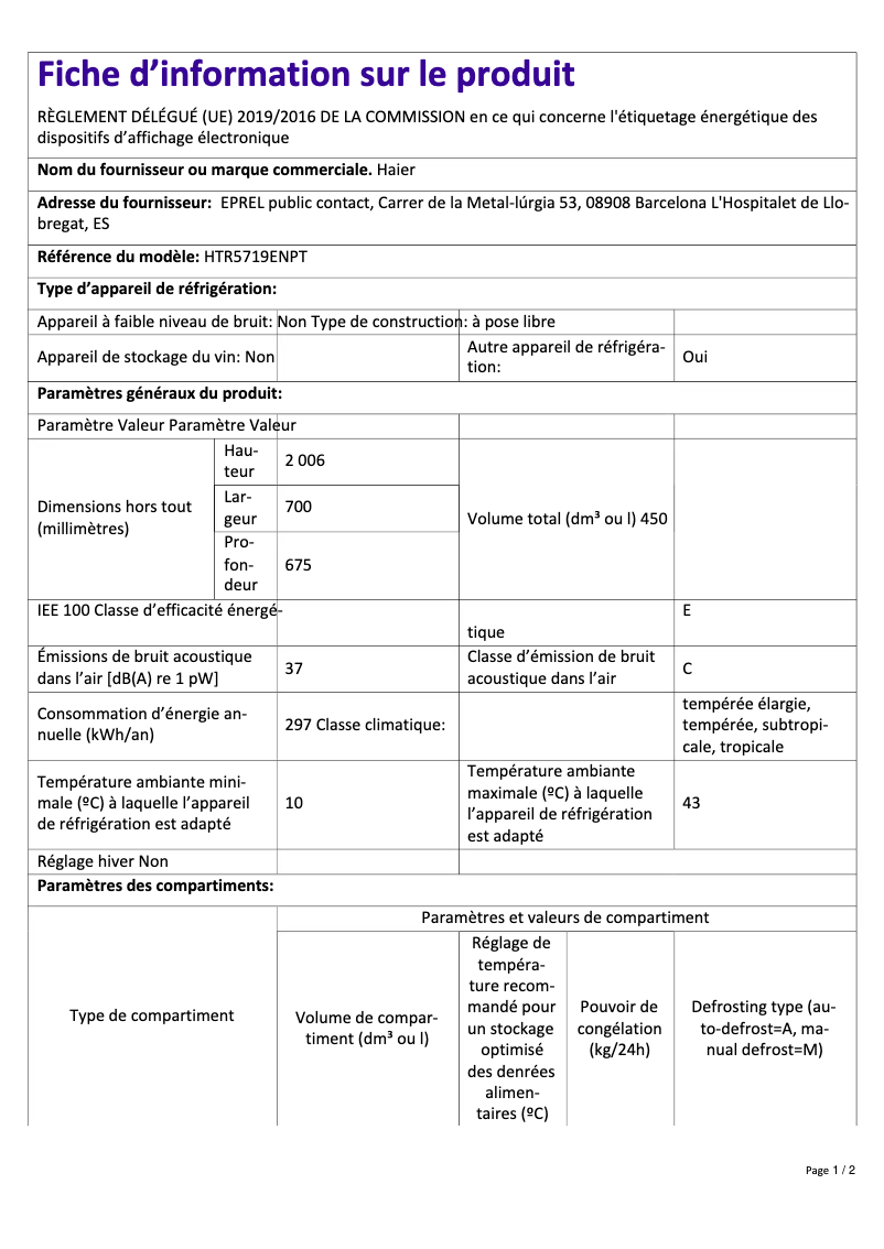 Página 1 del manual Ficha técnica Haier HTR5719ENPT