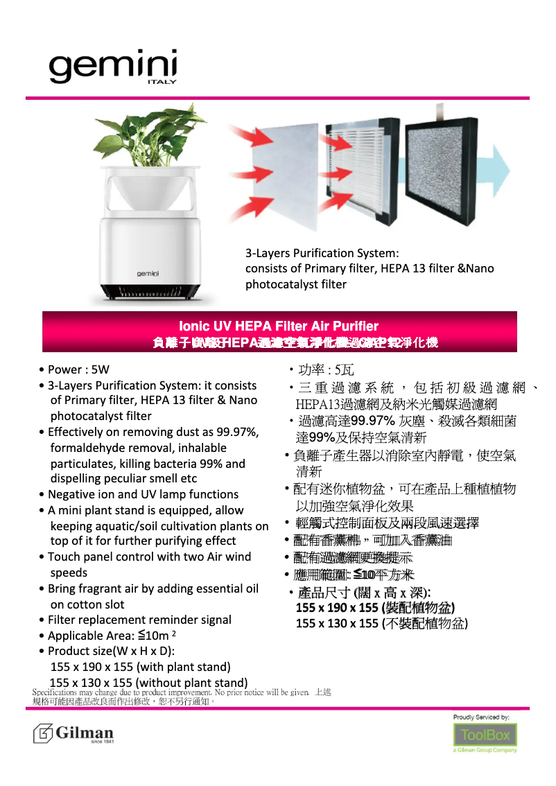 Image de la première page du manuel de l'appareil GAP12