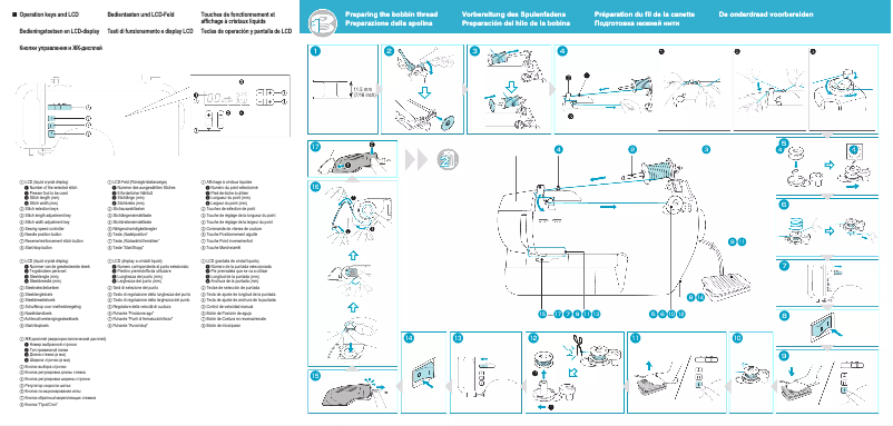 Image de la première page du manuel de l'appareil CP-7500