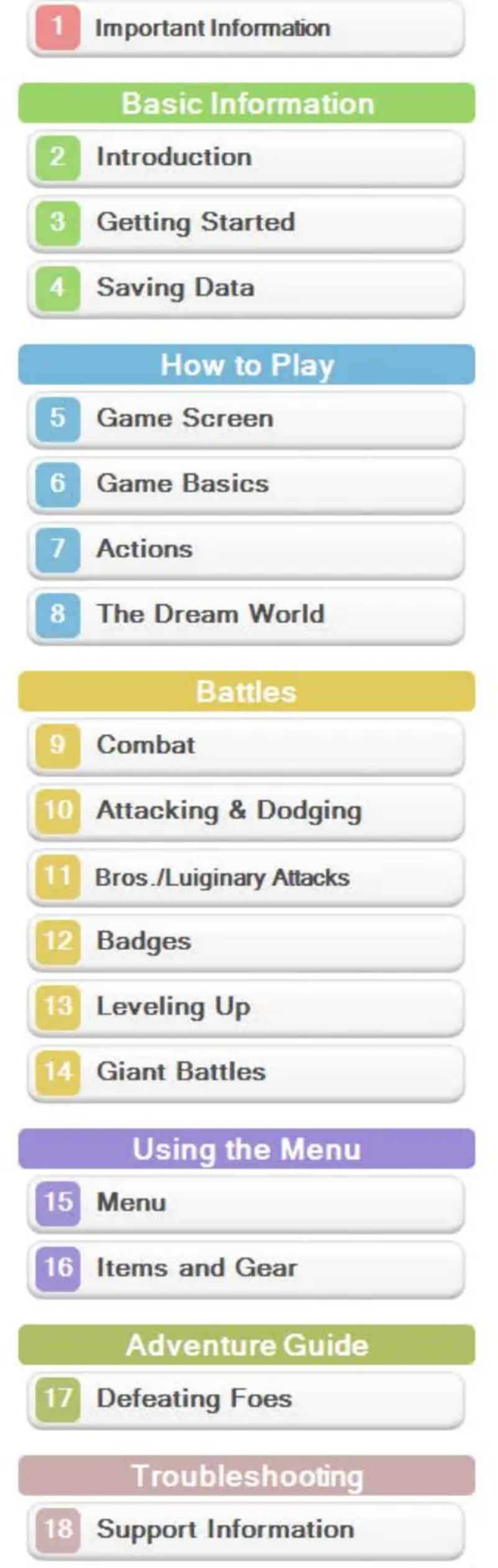 Page 1 de la notice Manuel utilisateur Nintendo Mario & Luigi - Dream Team (3DS)