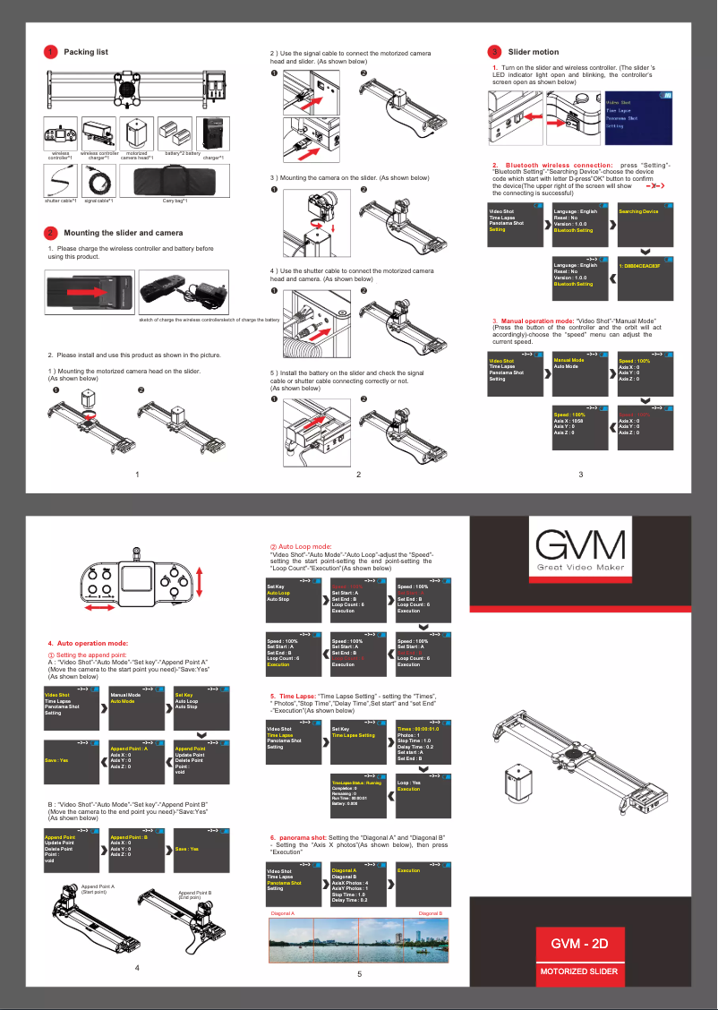 Page 1 de la notice Manuel utilisateur GVM 2D