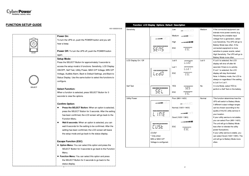 Image de la première page du manuel de l'appareil Smart App LCD OR2200LCDRT2U