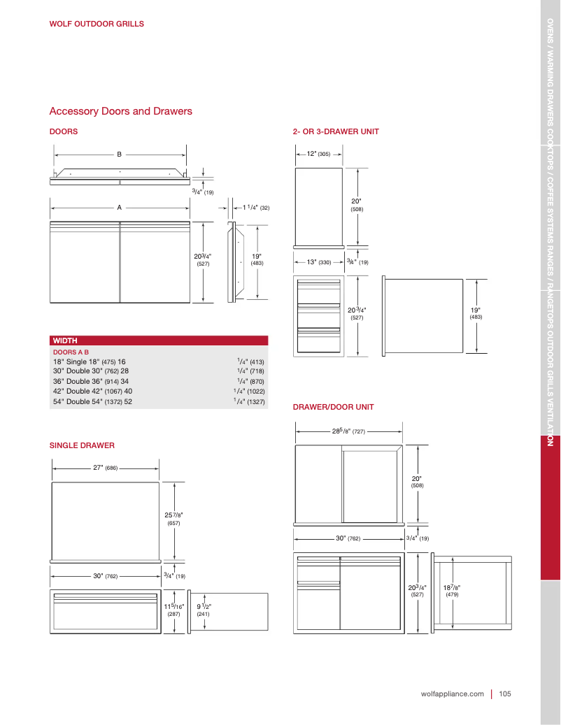 Page n°1 - Instructions / montage Wolf OG42