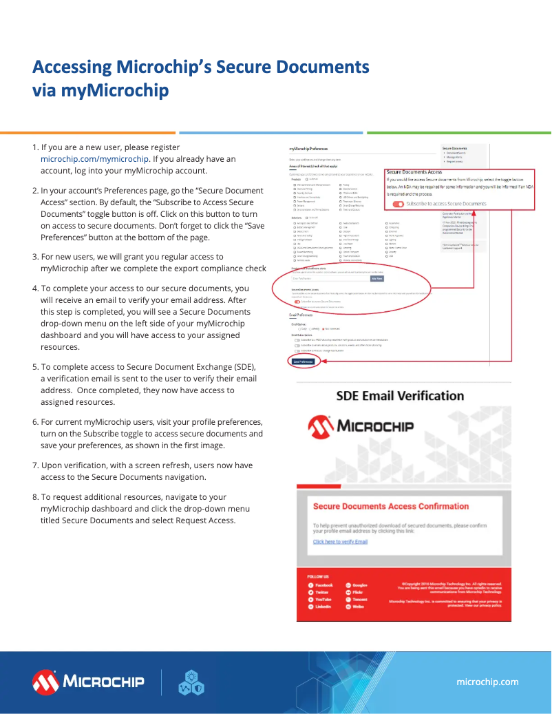 Page 1 de la notice Guide de démarrage rapide Microchip LAN9360