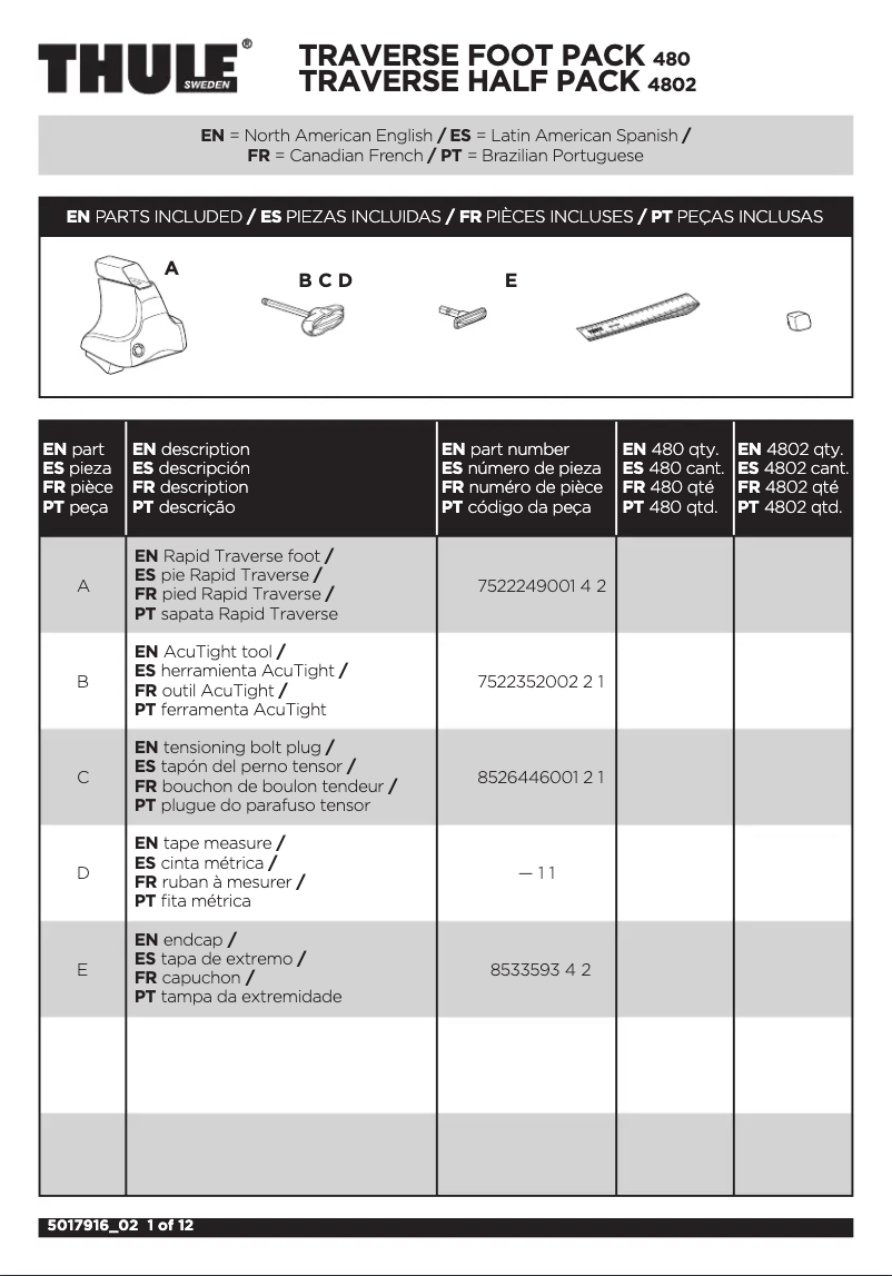 Page 1 de la notice Manuel utilisateur Thule Traverse 480
