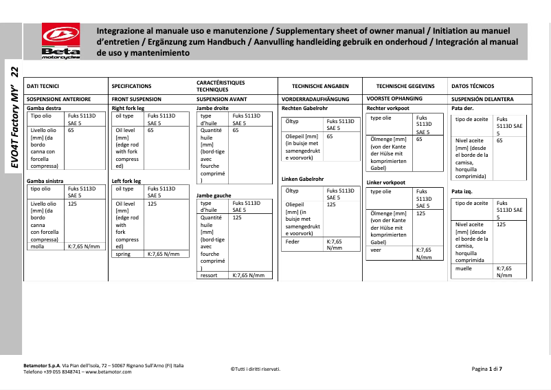 Imagen de la primera página del manual del dispositivo EVO 4T (2022)