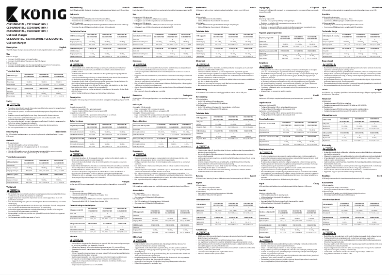 Page n°1 - Manuel utilisateur Konig CS45UW001WH