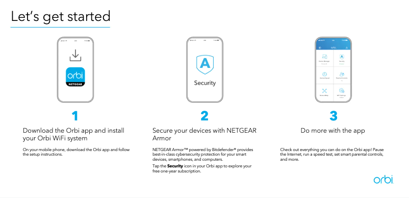 Image de la première page du manuel de l'appareil Orbi RBKE953S