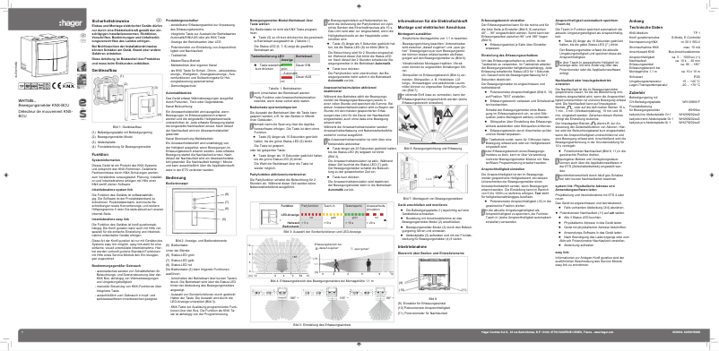 Page n°1 - Manuel utilisateur Hager WHT50500Q