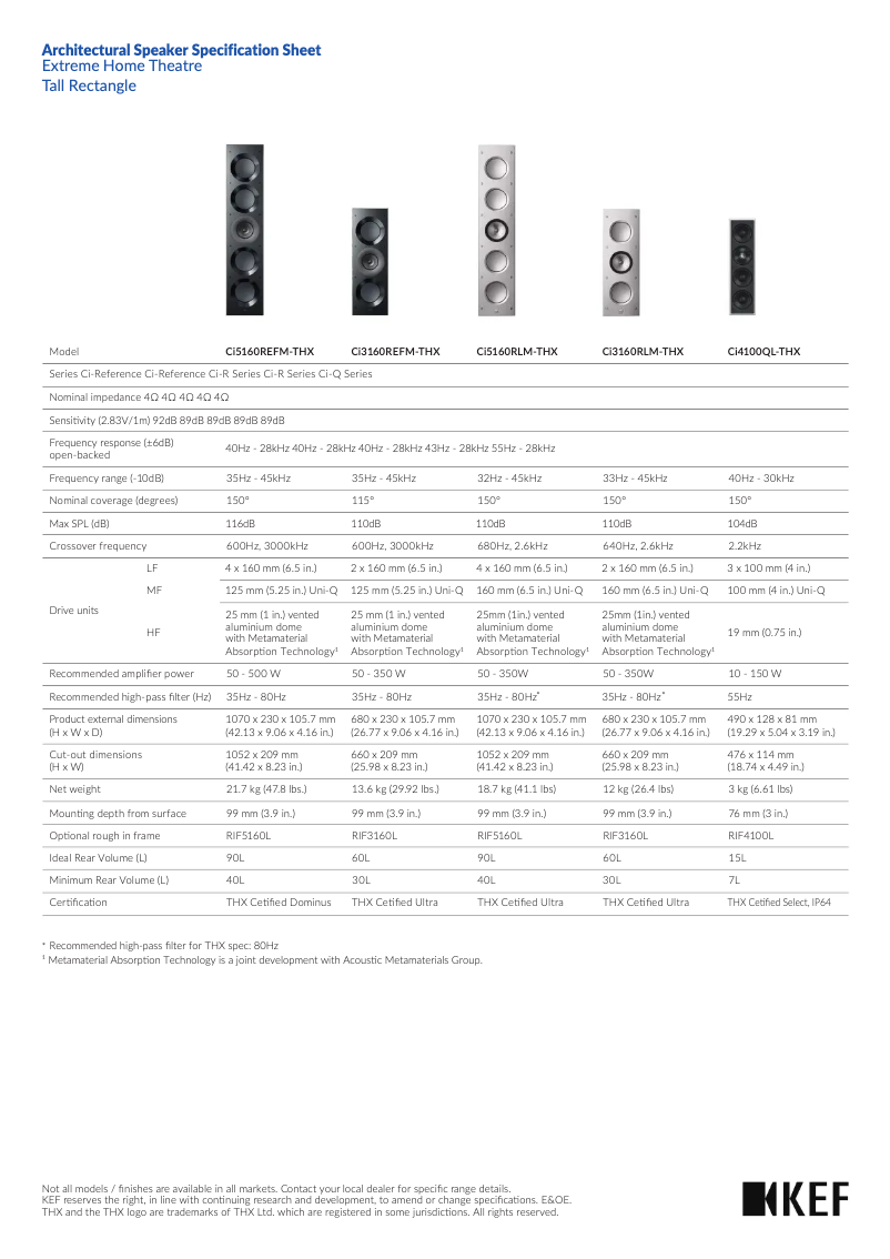 Page n°1 - Mode d'emploi KEF Ci200ER