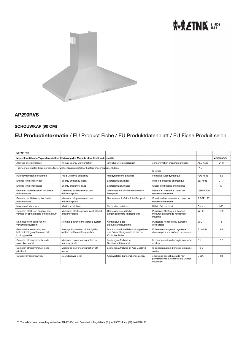 Page 1 de la notice Fiche technique Etna AP290RVS