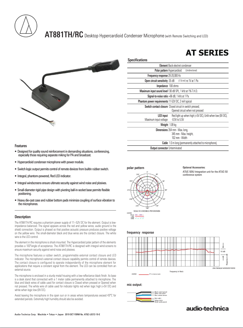 Page 1 de la notice Manuel utilisateur Audio-Technica AT881TH/RC