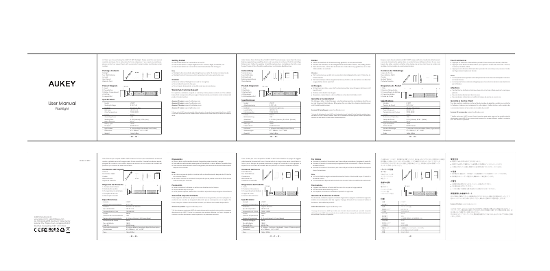 Page 1 de la notice Manuel utilisateur Aukey LT-SET7