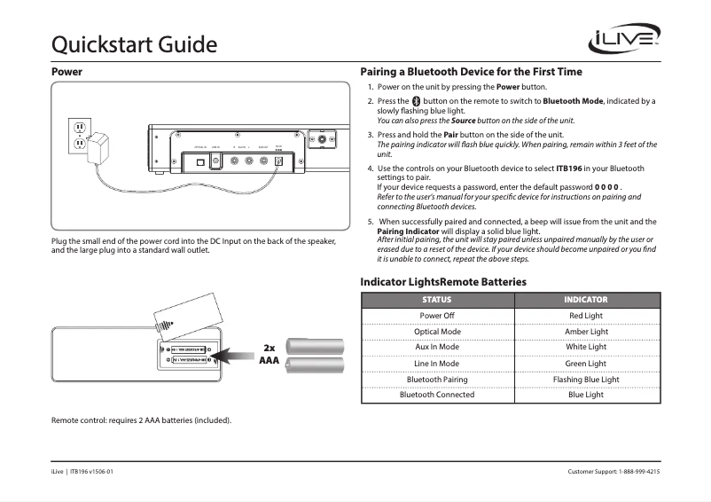 Image de la première page du manuel de l'appareil ITB196B