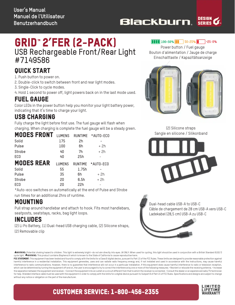 Imagen de la primera página del manual del dispositivo Grid 2'Fer
