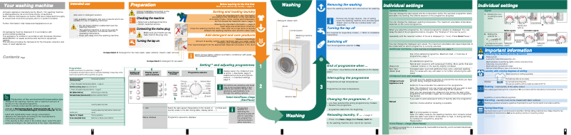 Página 1 del manual Manual de usuario Bosch WAE 20363