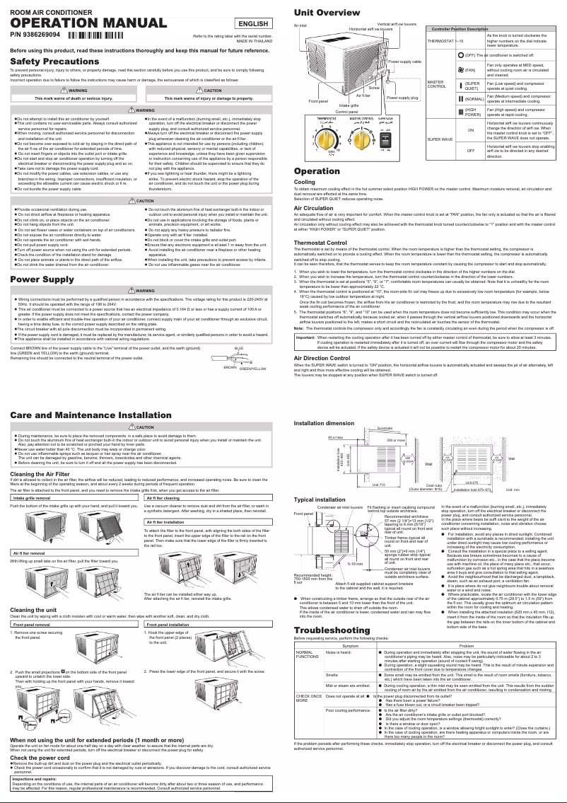 Image de la première page du manuel de l'appareil AXGS24ABTH-Q