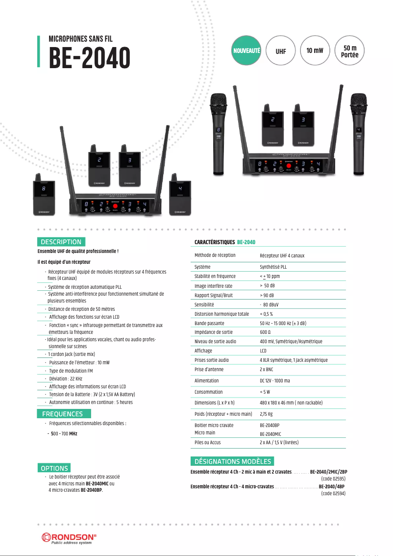Image de la première page du manuel de l'appareil BE-2040