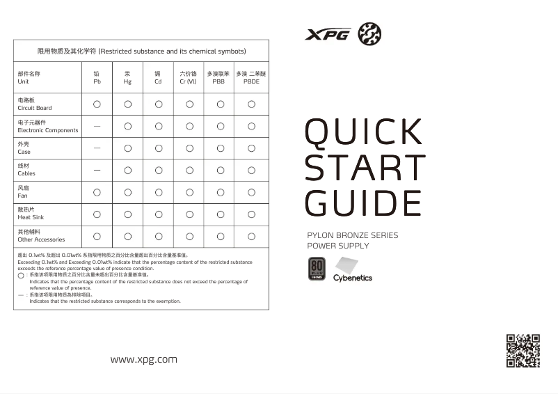 Page 1 de la notice Guide de démarrage rapide XPG Pylon