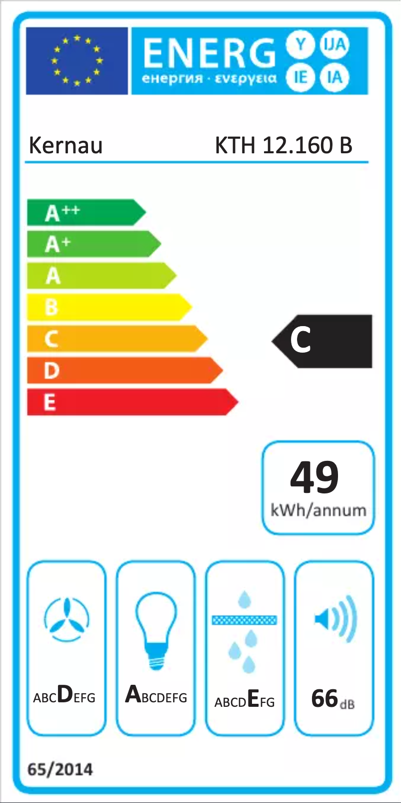 Page n°1 - Label énergétique Kernau KTH 11.162 B