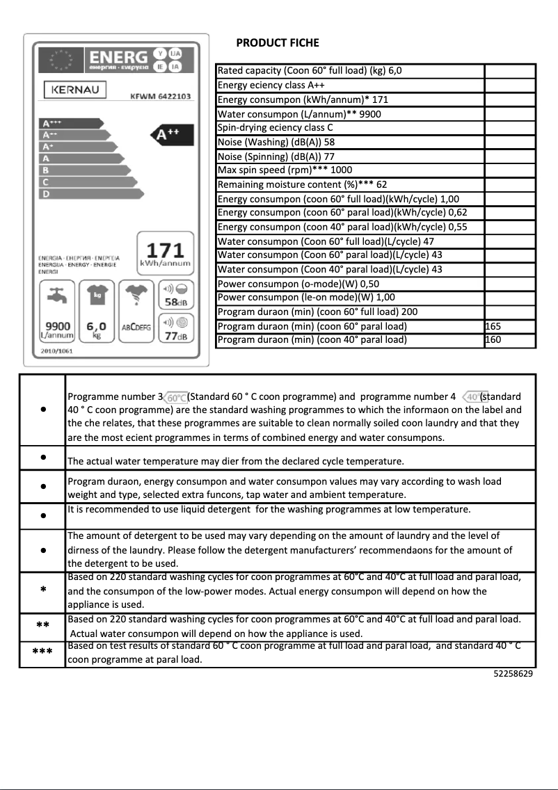 Page n°1 - Fiche technique Kernau KFWM 6422103