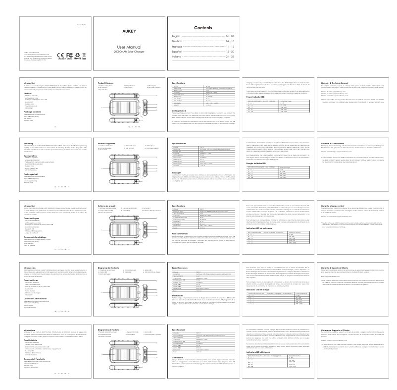 Page 1 de la notice Manuel utilisateur Aukey 20000mAh Solar Charger