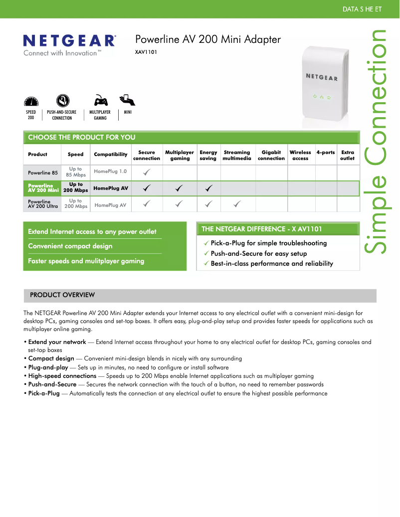 Image de la première page du manuel de l'appareil XAV1101