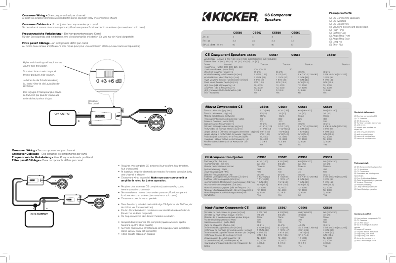 Imagen de la primera página del manual del dispositivo CSS674