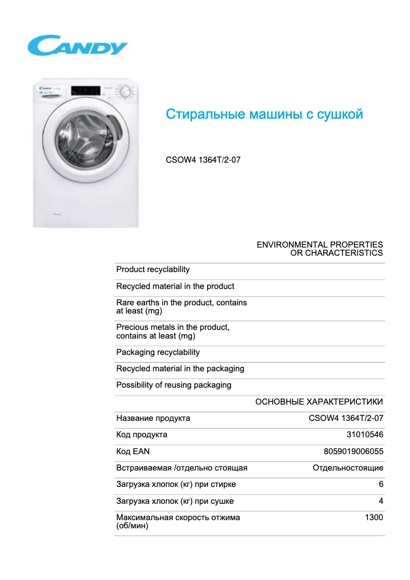 Page 1 de la notice Fiche technique Candy CSOW4 1364T/2-07