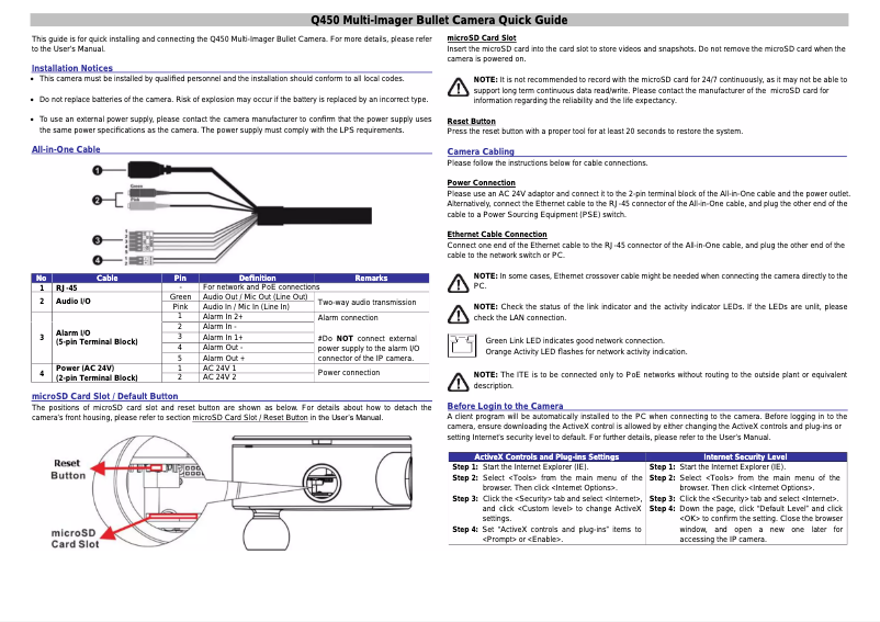 Image de la première page du manuel de l'appareil Q450