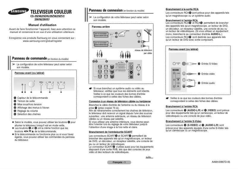 Page 1 de la notice Manuel utilisateur Samsung CS-29700