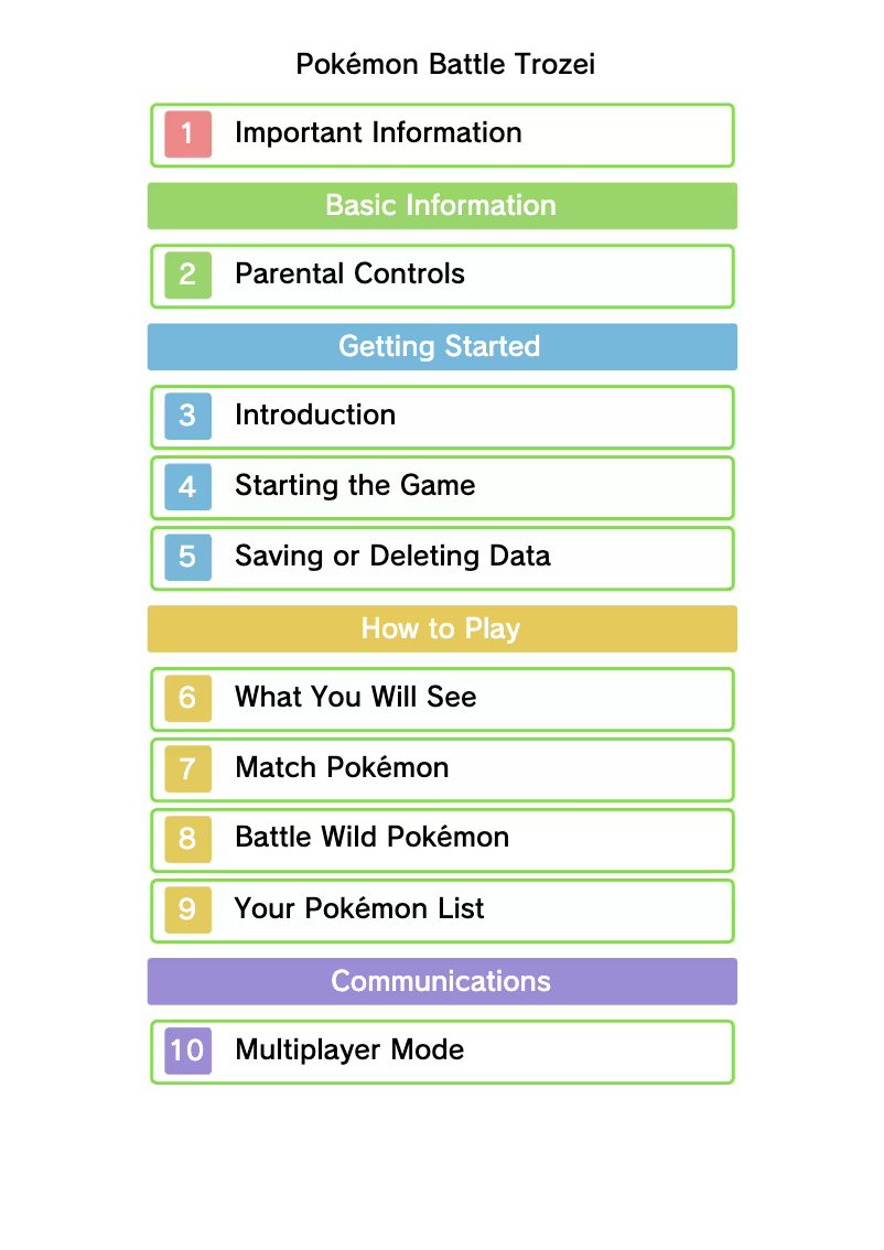 Page 1 de la notice Manuel utilisateur Nintendo Pokemon Battle Trozei (3DS)