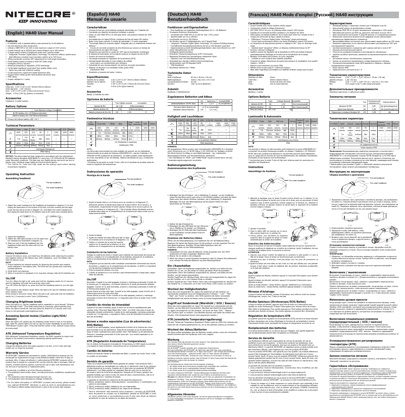 Page n°1 - Manuel utilisateur Nitecore HA40
