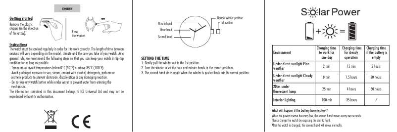 Página 1 del manual Manual de usuario ICE Watch Steel Solar