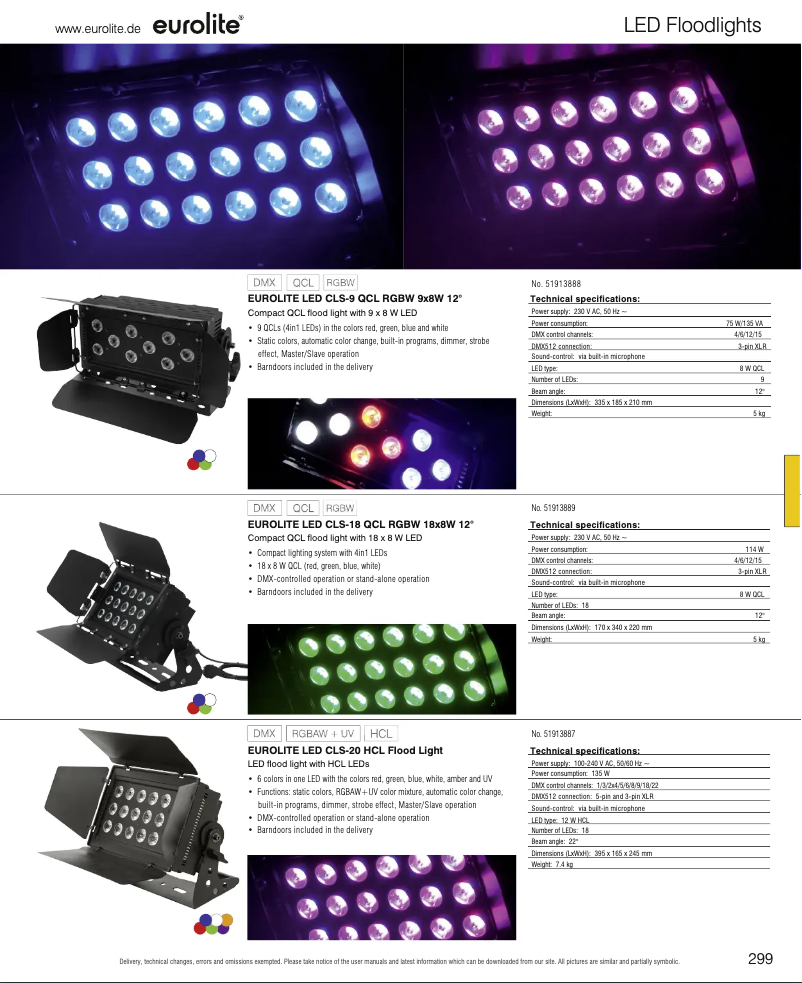 Page 1 de la notice Catalogue Eurolite LED CLS-18 QCL R
