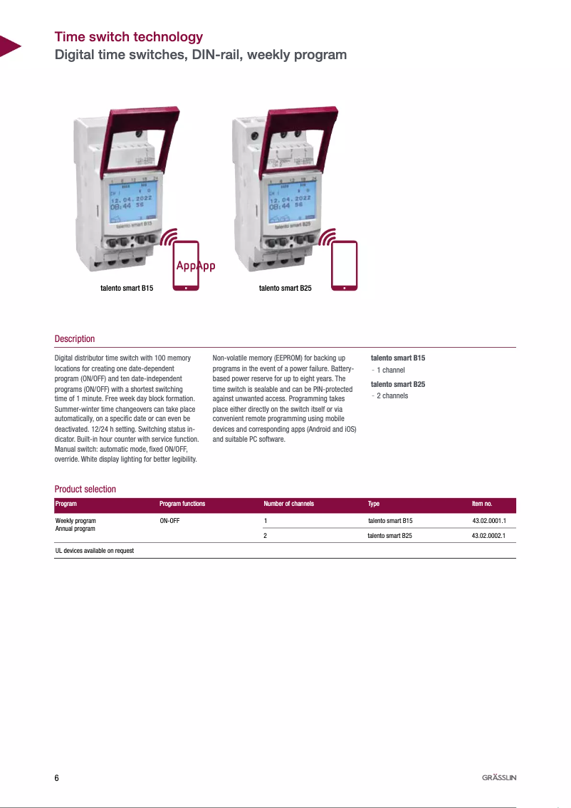 Page 1 de la notice Fiche technique Grässlin talento smart B15