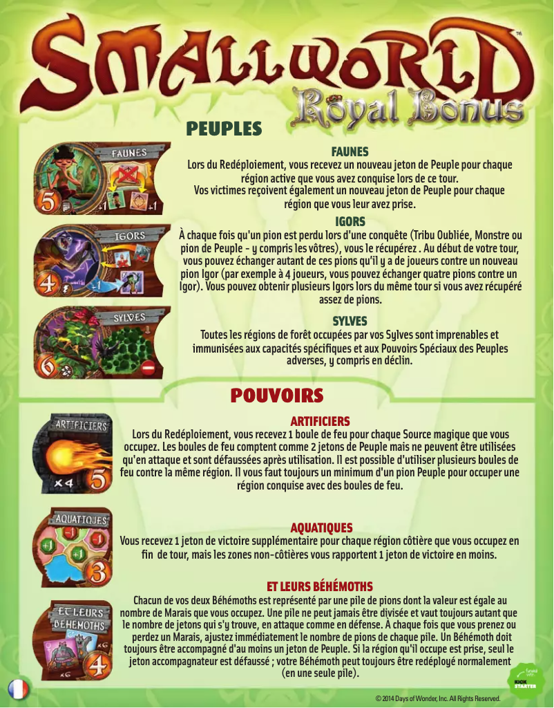 Página 1 del manual Manual de usuario Days of Wonder Small World Royal Bonus