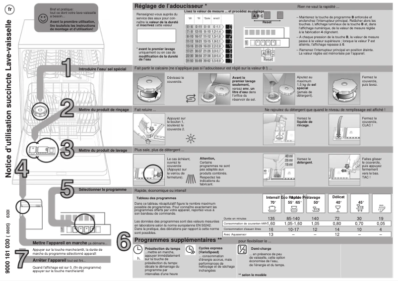 Página 1 del manual Manual de usuario Siemens SL65M353EU