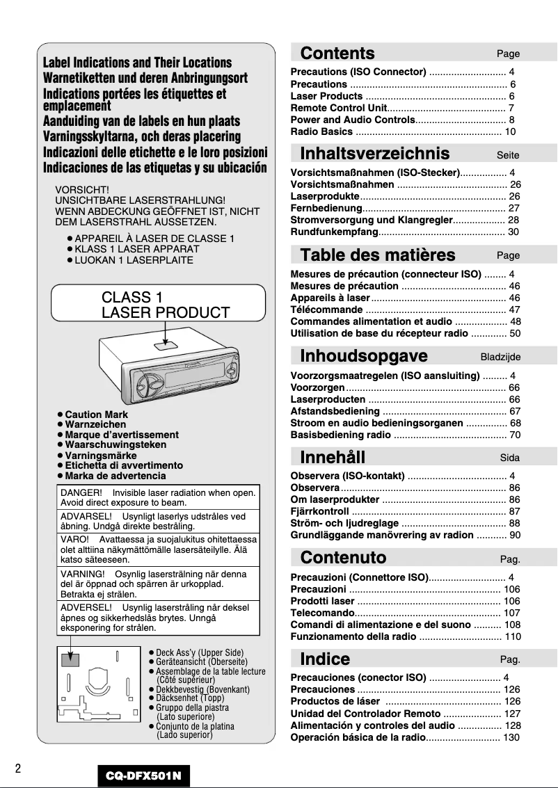 Página 1 del manual Manual de usuario Panasonic CQ-DFX501N