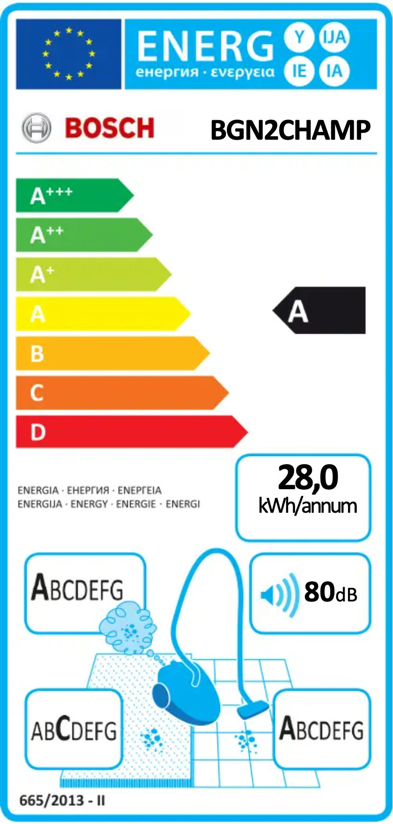 Page n°1 - Label énergétique Bosch BGN2CHAMP