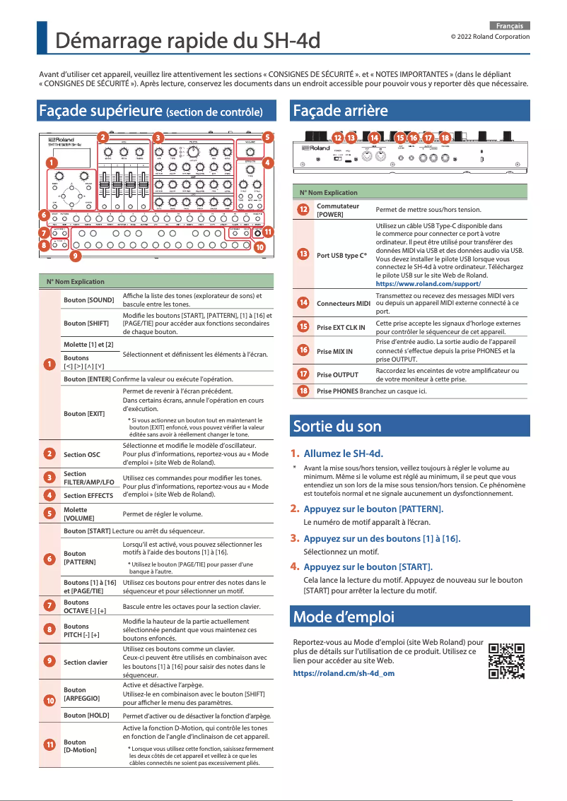 Image de la première page du manuel de l'appareil SH-4d