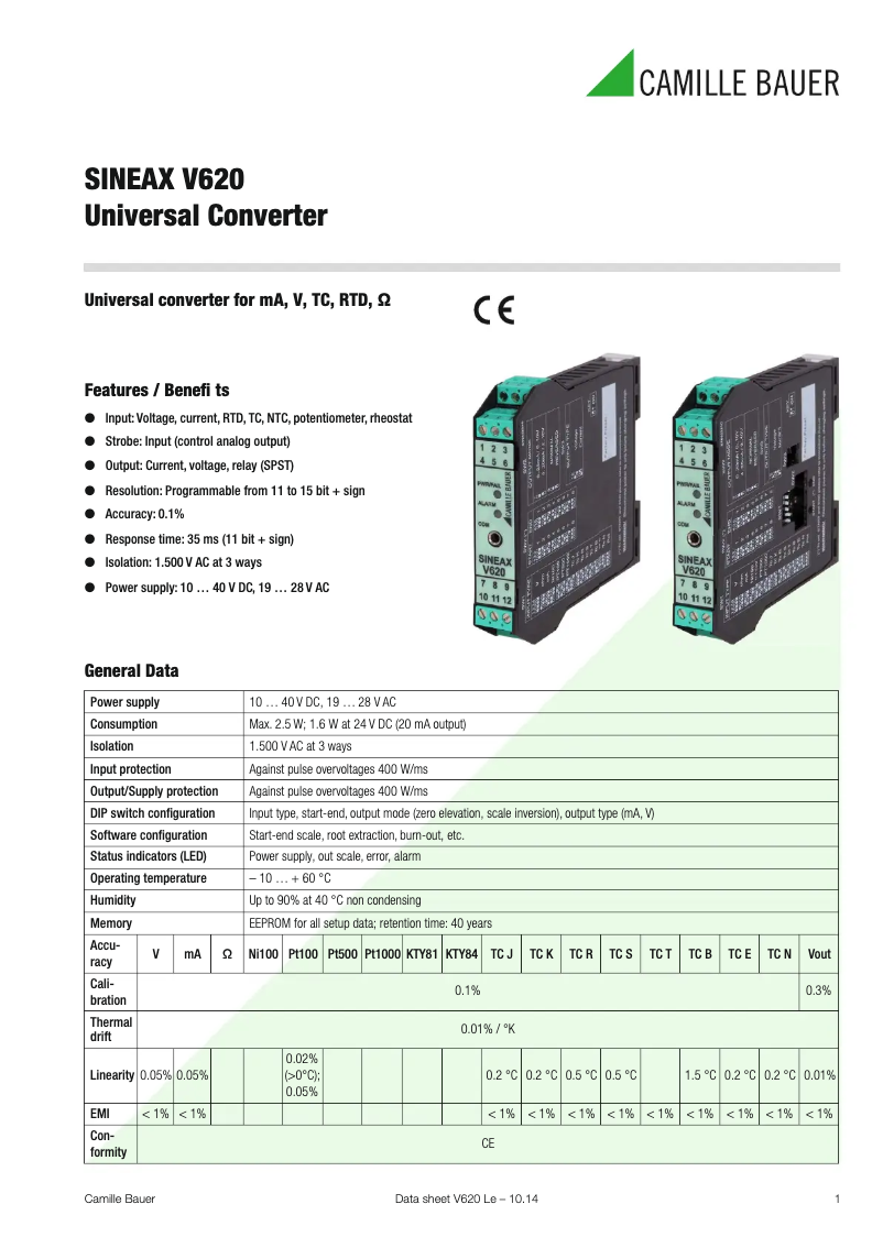 Página 1 del manual Ficha técnica Gossen Metrawatt SINEAX V620