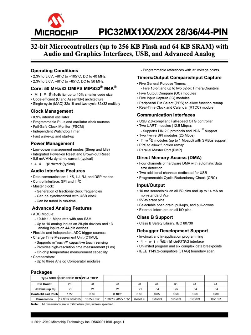 Page 1 de la notice Fiche technique Microchip PIC32MX220F032B