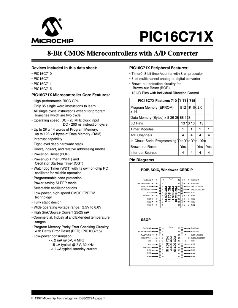 Imagen de la primera página del manual del dispositivo PIC16C71