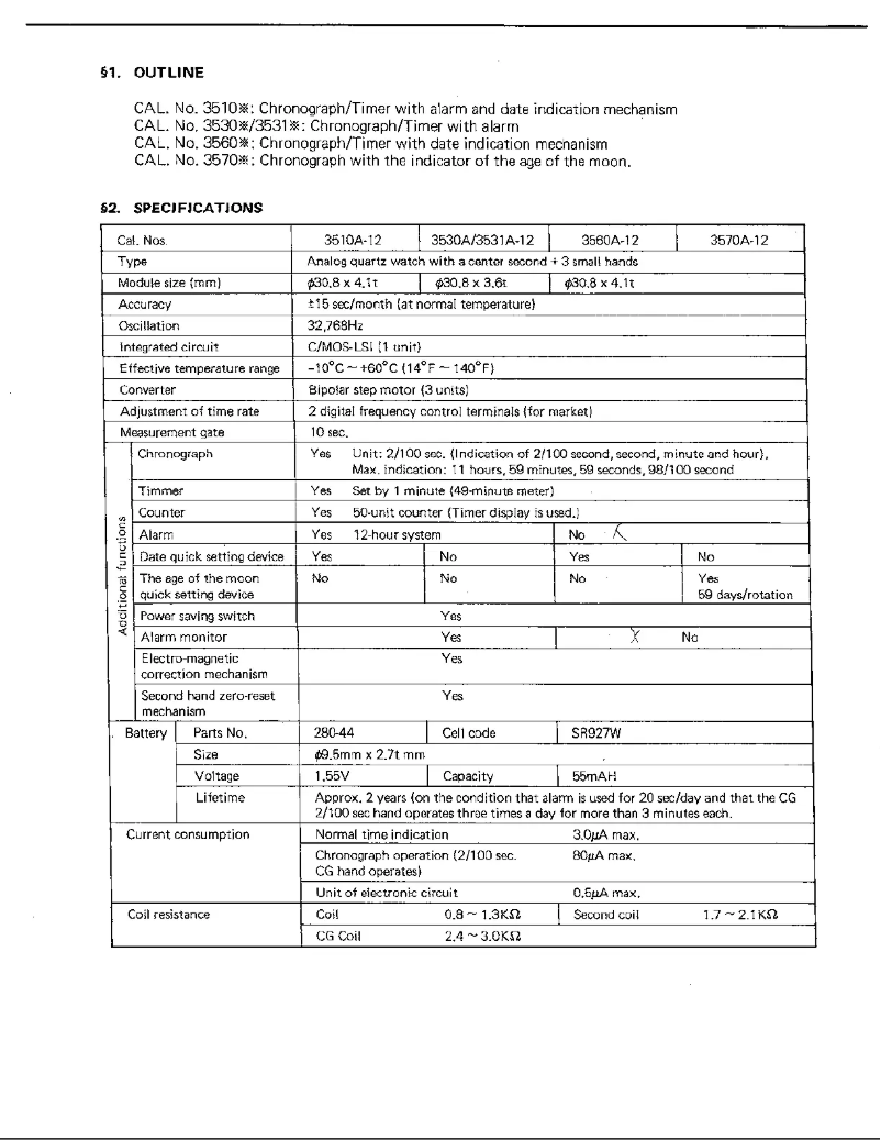 Page 1 de la notice Manuel utilisateur Citizen Cal 3510