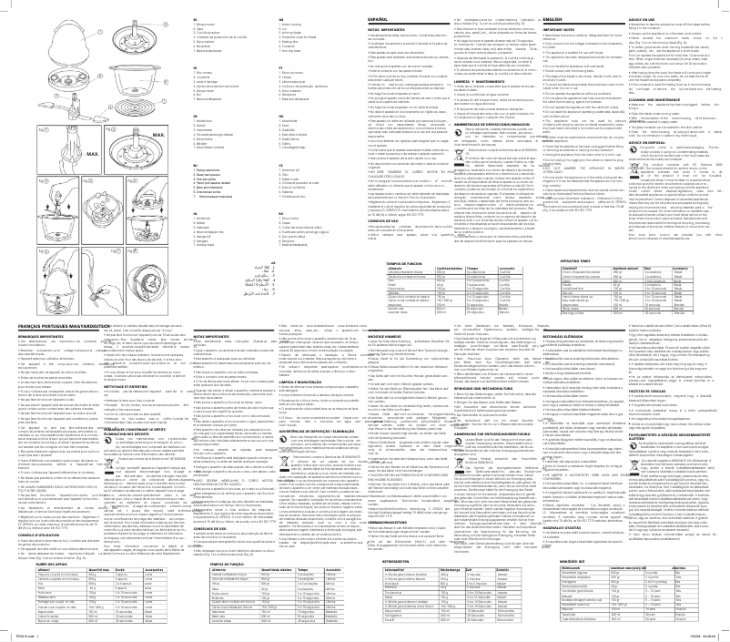 Page n°1 - Manuel utilisateur Ufesa PD5310