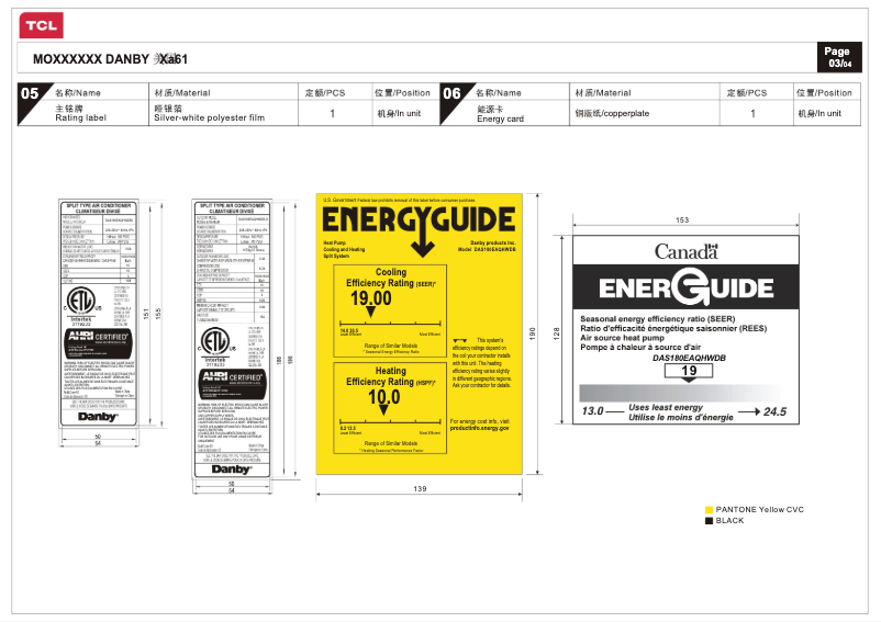 Imagen de la primera página del manual del dispositivo DAS180EAQHWDB
